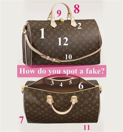 louis vuitton fakes on ebay